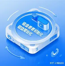 磁盘恢复